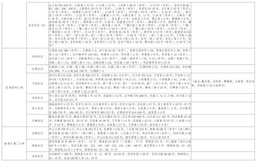 安柏新皮肤爆料视频大全,视觉盛宴，尽享角色魅力  第3张